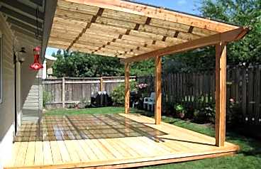 Küçükçekmece Çatı Ustası